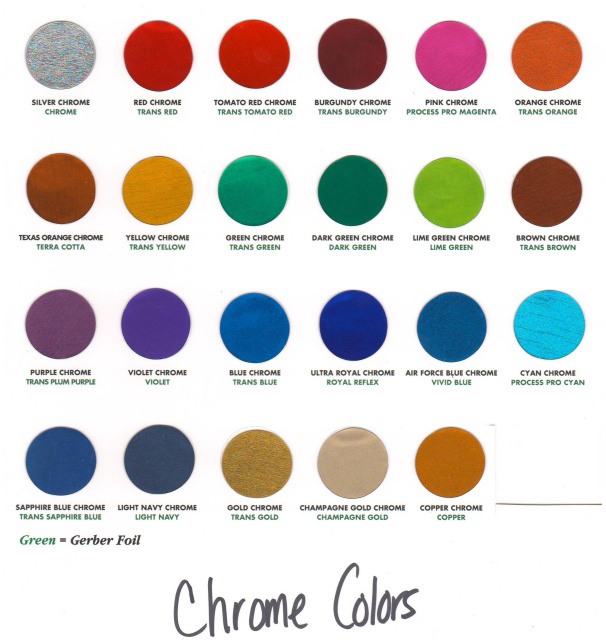 Chrome Color Chart